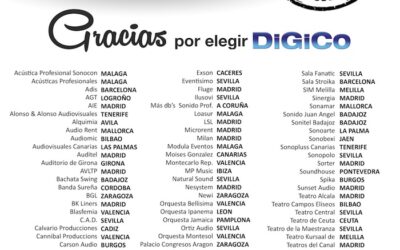 10º Aniversario DiGiCo & RMS